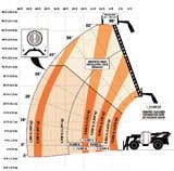 cexmi0705LIFT_lullchart cexmi0705LIFT_lullchart