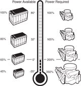 1654626510490 Cex 1002em Mtnc Illust1