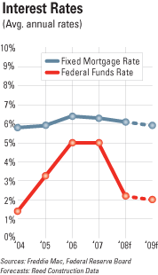 cexarf0901econ_d cexarf0901econ_d