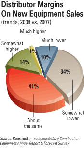 cexarf0901dist_c cexarf0901dist_c