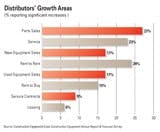 cexarf0901dist_b cexarf0901dist_b