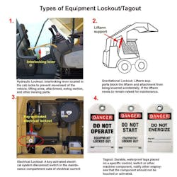 1654664175267 Cex0911 Safetyillustrated1 1654664175267 Cex0911 Safetyillustrated1