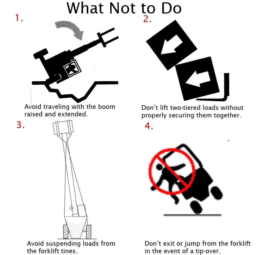 1654664177127 Cex1002 Safetyillustrated5