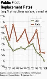 cexarf1001govt_d cexarf1001govt_d