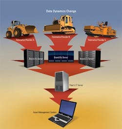1654665401742 Telematics Mac 1654665401742 Telematics Mac