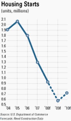 1654665420418 Cexarf1001econ C 1654665420418 Cexarf1001econ C