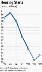 cexarf1001econ_c cexarf1001econ_c