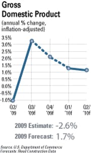 cexarf1001econ_e cexarf1001econ_e