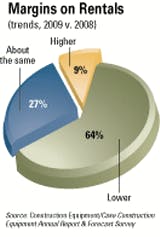 cexarf1001rent_b cexarf1001rent_b