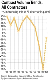 cexarf1001contr_c cexarf1001contr_c