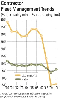 cexarf1001contr_d cexarf1001contr_d
