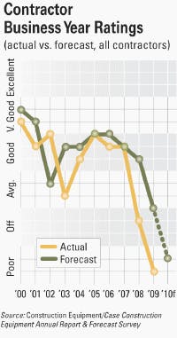 cexarf1001contr_a cexarf1001contr_a