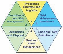 1654665446695 Hexagon 2