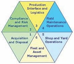 1654665446695 Hexagon 2 1654665446695 Hexagon 2