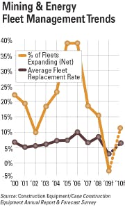 cexarf1001non_d cexarf1001non_d