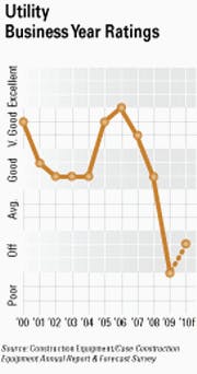 cexarf1001non_e cexarf1001non_e