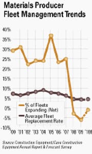 cexarf1001non_b cexarf1001non_b