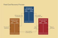 1654665530110 Eqtexec 1654665530110 Eqtexec