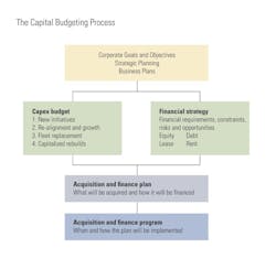 1654665534666 Eqt Exec 1654665534666 Eqt Exec