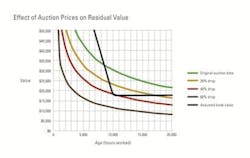 1654665609044 Eqtexec 0 1654665609044 Eqtexec 0