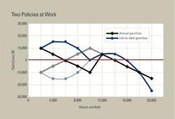 1654665629889 Exec1 0 1654665629889 Exec1 0