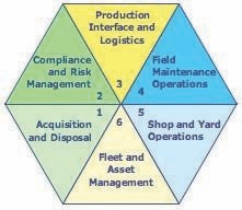 1654665669483 Hexagon 0