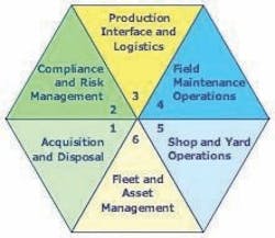 1654665669483 Hexagon 0 1654665669483 Hexagon 0