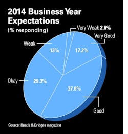 1654665708729 Roads 2014 1654665708729 Roads 2014
