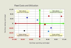 1654665712153 Equipexec 1654665712153 Equipexec