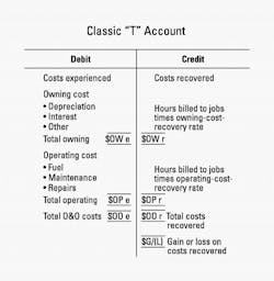 1654665715083 Classic T 1654665715083 Classic T