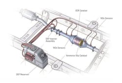 1654665746069 Scr Basics 1654665746069 Scr Basics