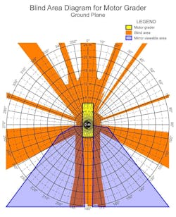 1654665759316 Blind Grader Gnd Color 1654665759316 Blind Grader Gnd Color