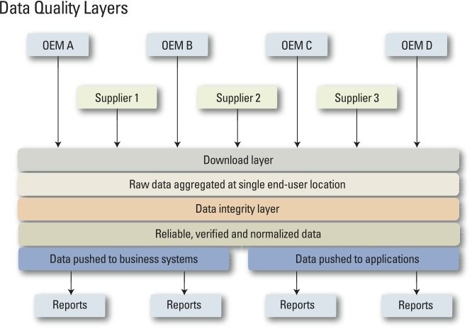 1654665760365 Ce0914 Equipexeca