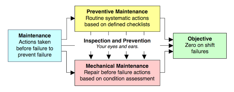 1654665773077 Screen Shot 20140926 At 10