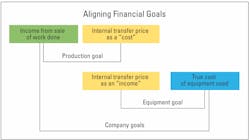 1654665783178 Dec Exec Grafic 1654665783178 Dec Exec Grafic