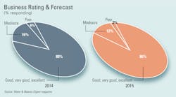 1654665787823 Water Business 1654665787823 Water Business