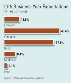 1654665803216 Pr Business 1654665803216 Pr Business