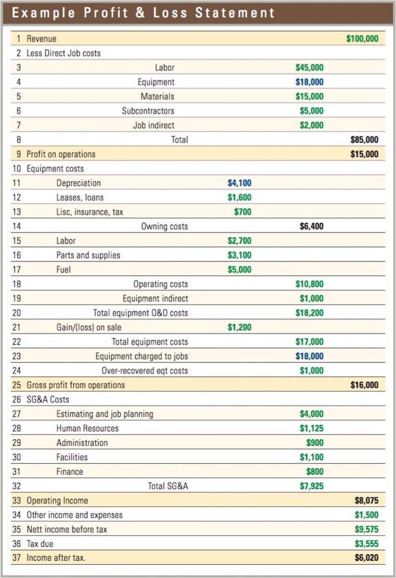 1654665860296 Sample Pl