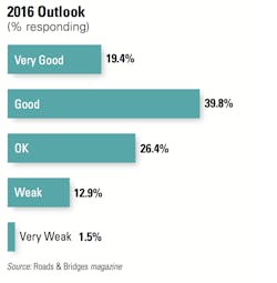 1654665895481 2016 Transportation 1654665895481 2016 Transportation