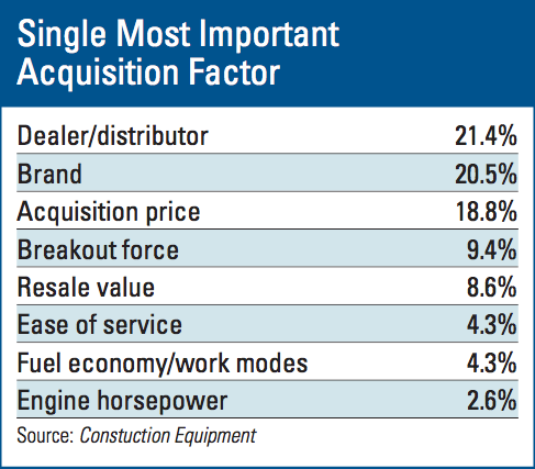 1654665906679 Acquisition