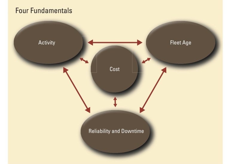 1654665908946 Equipexec 1