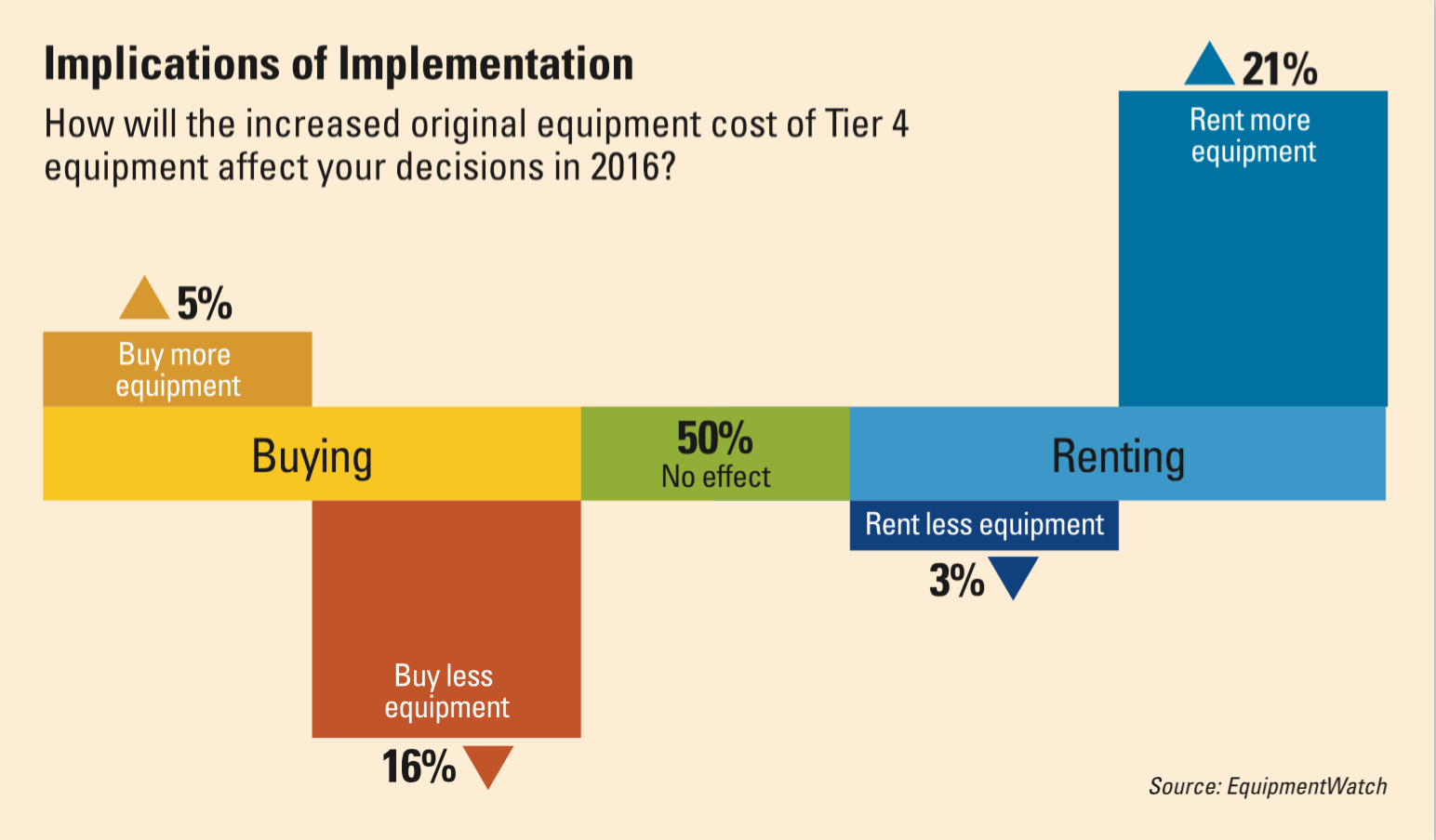 1654665925569 Tier 4