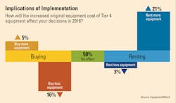 1654665925569 Tier 4 1654665925569 Tier 4