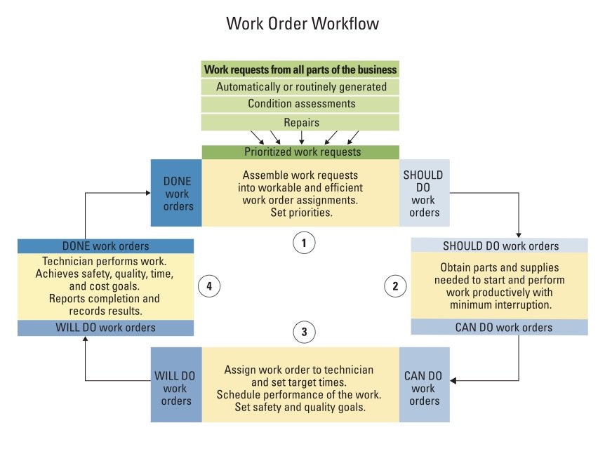 1654665960359 Exec Diagram