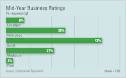 1654665961239 Business 1654665961239 Business