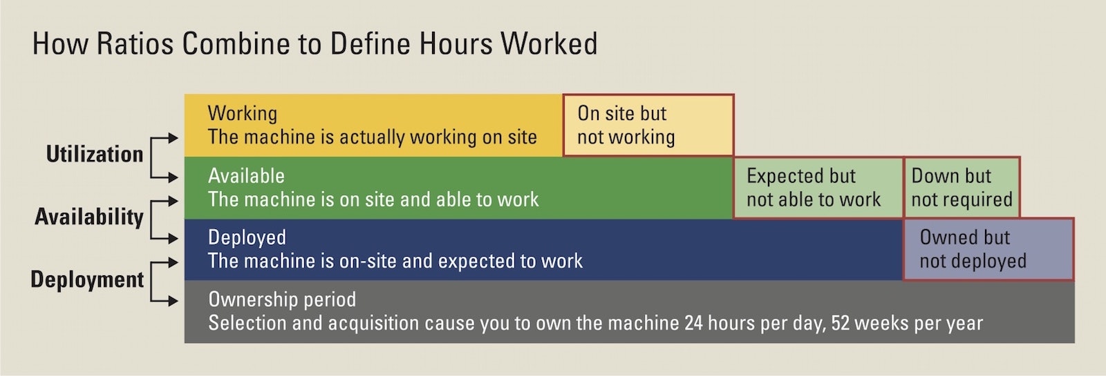 1654665972700 Exec Ratios