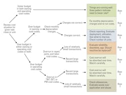 1654666004601 Equip Execa 1654666004601 Equip Execa