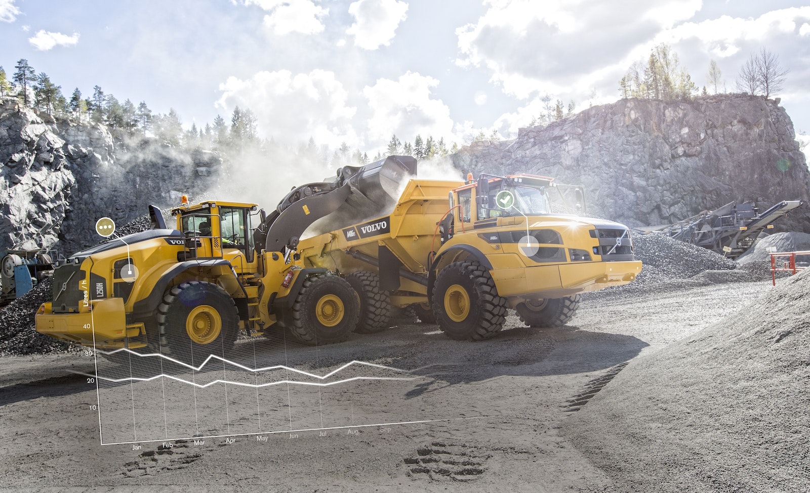 1654666015959 Telematics Volvo