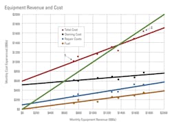 1654666018900 Equip Exec 1654666018900 Equip Exec