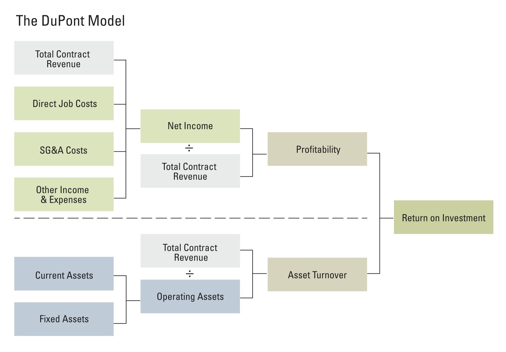 1654666030497 Equipment Executive